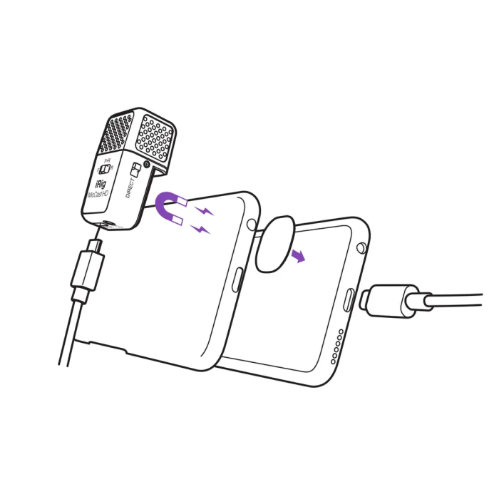 IKMULTIMED Irig Mic Cast Hd 2 IKMULTIMED Irig Mic Cast Hd 2