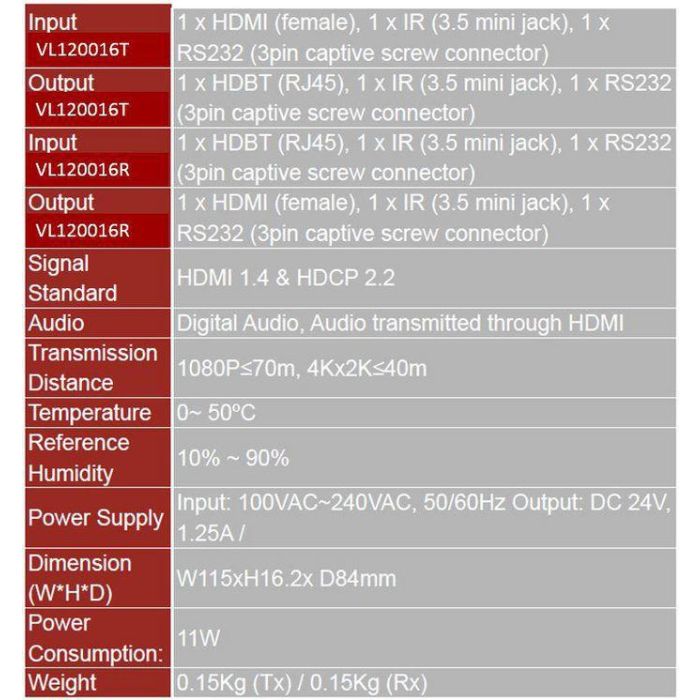 Vivolink VL120016T Extensor HDMI Delgado 4K con Control IR + RS-232, Transmisor, 70m 1