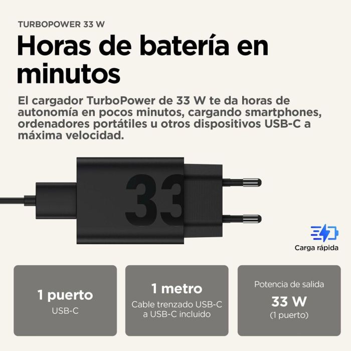 Cargador de Pared Motorola TurboPower 33 W 2 Cargador de Pared Motorola TurboPower 33 W 2