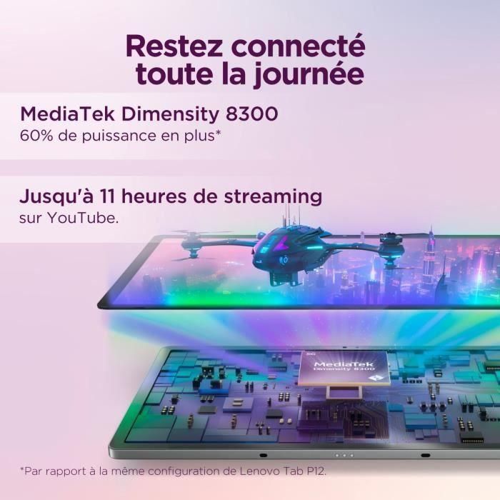 Tableta táctil LENOVO Idea Tab Pro - 12.7 3K LTPS - 8 GB RAM - 128 GB almacenamiento - Gris + Lápiz óptico 5