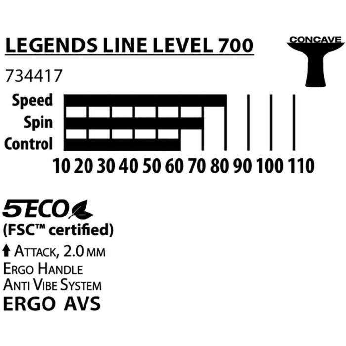 Schildkrot SCH4000885344172 Raqueta de Tenis de Mesa Legends 700 FSC 4 Schildkrot SCH4000885344172 Raqueta de Tenis de Mesa Legends 700 FSC 4