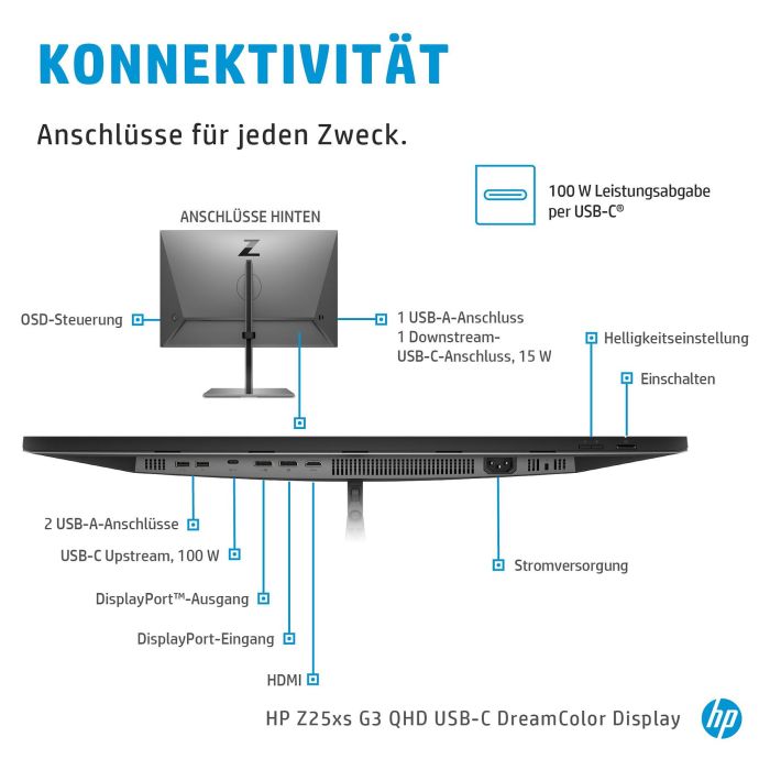 HP Z25xs G3 Monitor 25" Quad HD 3