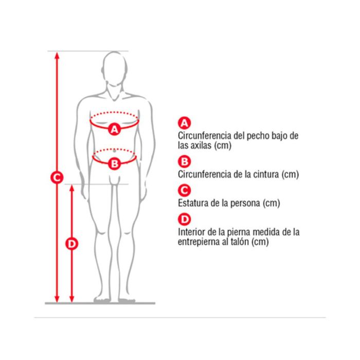 Cazadora warning cofra talla 58 2 Cazadora warning cofra talla 58 2