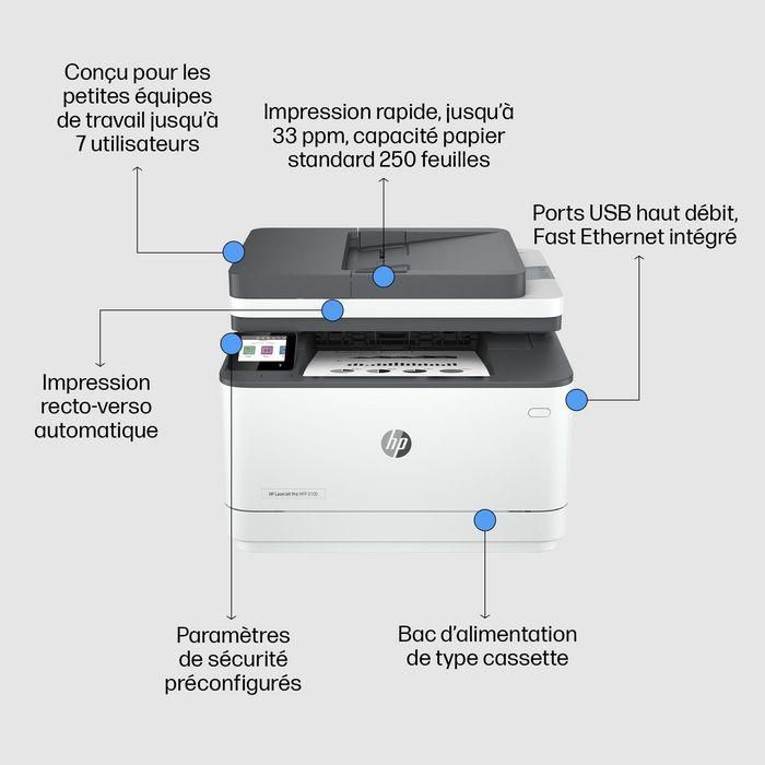 HP 3G629F LaserJet Pro MFP 3102FDN Impresora Multifunción Monocromo Láser Fax Dúplex Red Ethernet 33ppm para Oficina 13 HP 3G629F LaserJet Pro MFP 3102FDN Impresora Multifunción Monocromo Láser Fax Dúplex Red Ethernet 33ppm para Oficina 13