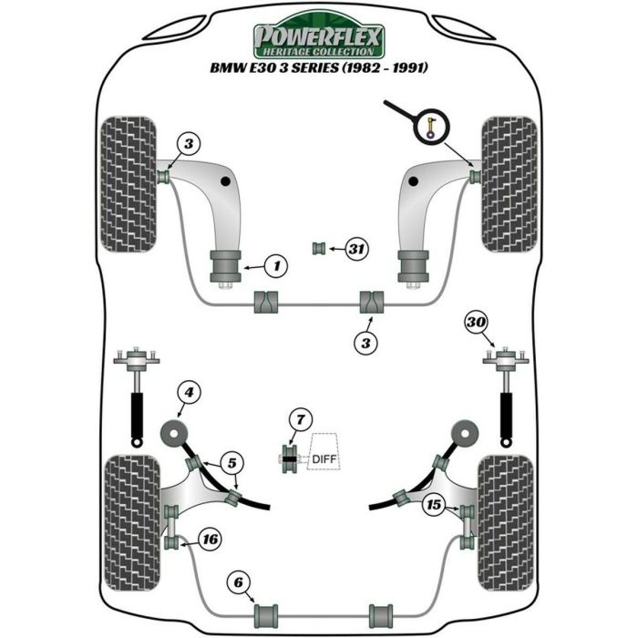 Silentblock Powerflex PFF5-303 Delantera Inferior 2