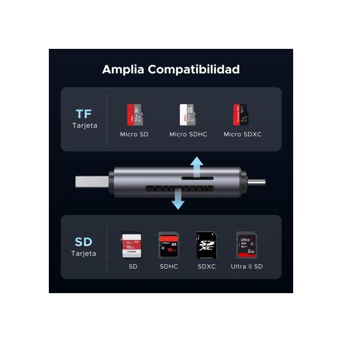 UGREEN 50706 Lector de Tarjetas USB/Micro-USB Doble SD/Micro SD, Plata 8