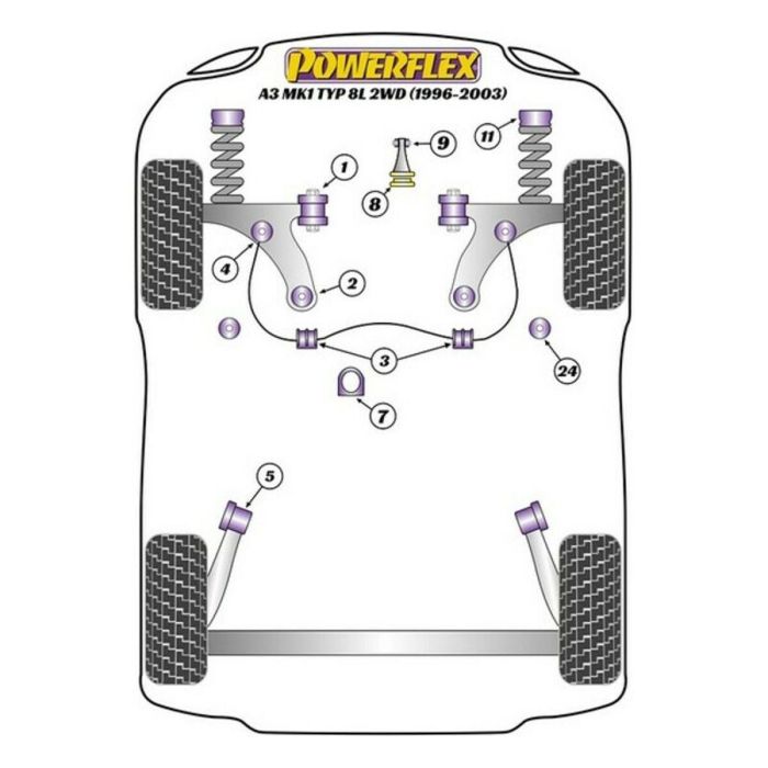Silentblock Powerflex PFF85-410 1 Silentblock Powerflex PFF85-410 1