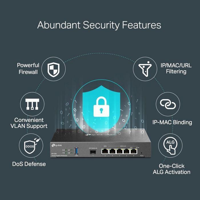 Router Vpn Tp - Link Er7206 4P Wan 7 Router Vpn Tp - Link Er7206 4P Wan 7