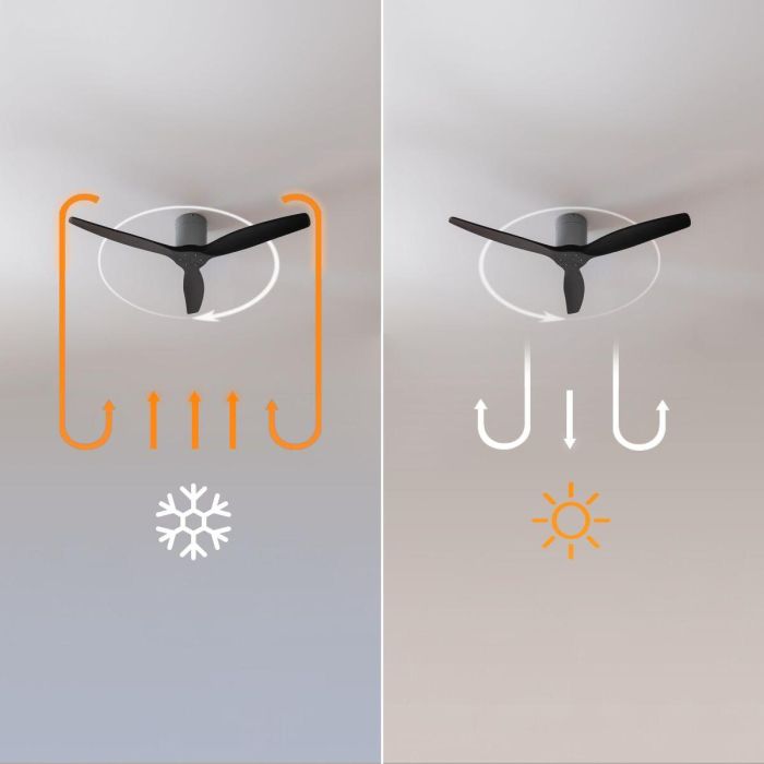 Ventilador de Techo Cecotec Aero 5400 Classic 40 W Ø 132 cm Negro 1