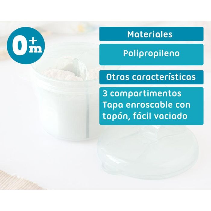 KioKids Dispensador de Leche en Polvo 3 Compartimentos Semitransparentes Sage | Para Bebés +0 Meses, Apto Lavavajillas y Esterilizador 5