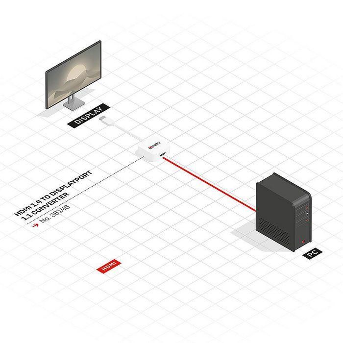 Lindy HDMI 1.4 to DisplayPort 1.1 Converter 3 Lindy HDMI 1.4 to DisplayPort 1.1 Converter 3