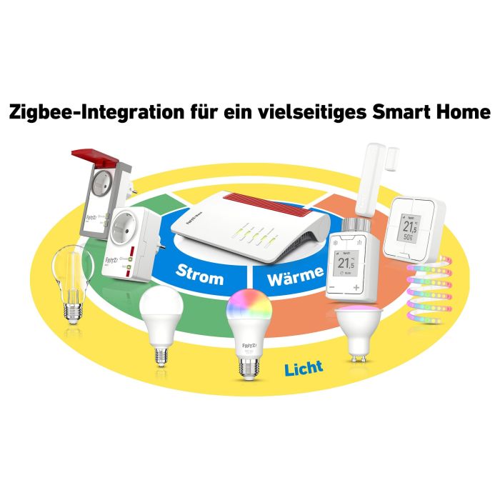 AVM Fritz!Box 7690 Router VDSL Wi-Fi 7 (802.11be) Doble Banda Ethernet Blanco AVM Fritz!Box 7690 Router VDSL Wi-Fi 7 (802.11be) Doble Banda Ethernet Blanco