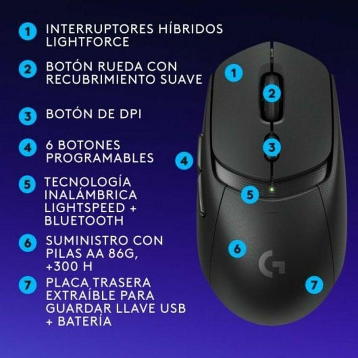 Logitech G309 LIGHTSPEED - Ratón Gaming Inalámbrico, 25 600 dpi, Bluetooth, Peso 86 g, 6 Botones, Negro, Compatible con PC/Mac