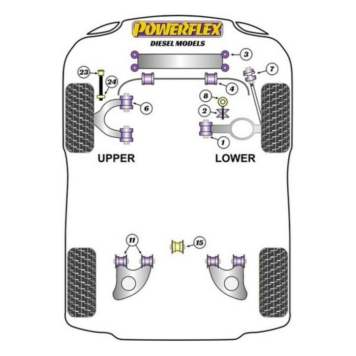 Silentblock Powerflex PFR85-1011 1 Silentblock Powerflex PFR85-1011 1