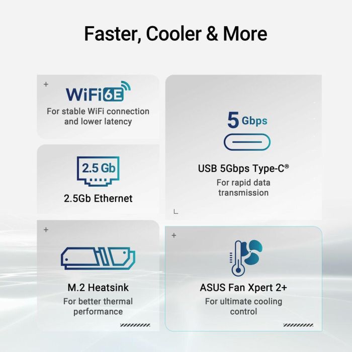 ASUS PRIME B840M-A WiFi Placa Base AMD B840 Zócalo AM5 DDR5 Micro ATX Wi-Fi 6E 22