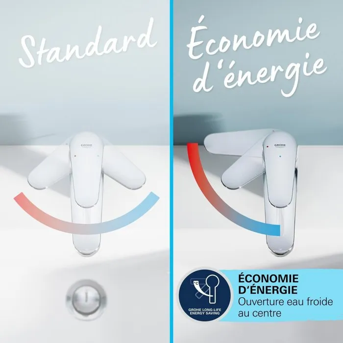 Grohe 24328001 Mezclador Monomando de Lavabo Cromo Talla M con Apertura Agua Fría y Ahorro de Agua 4 Grohe 24328001 Mezclador Monomando de Lavabo Cromo Talla M con Apertura Agua Fría y Ahorro de Agua 4