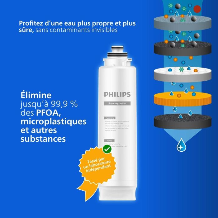 Botella Pulverizadora Philips Negro Plástico Botella Pulverizadora Philips Negro Plástico