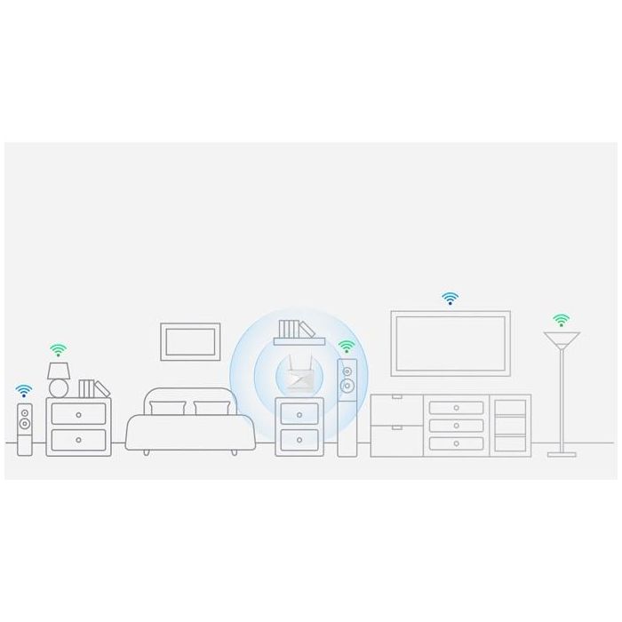 D-Link EAGLE PRO AI AX1500 Router 4G+ LTE Cat 6 Wi-Fi 6 Dual-Band Smart con SIM Libre y Asistente IA 10