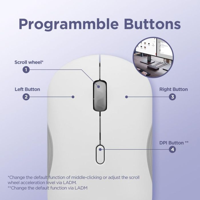 Ratón Lenovo GY51S61907 Gris 2400 dpi 11