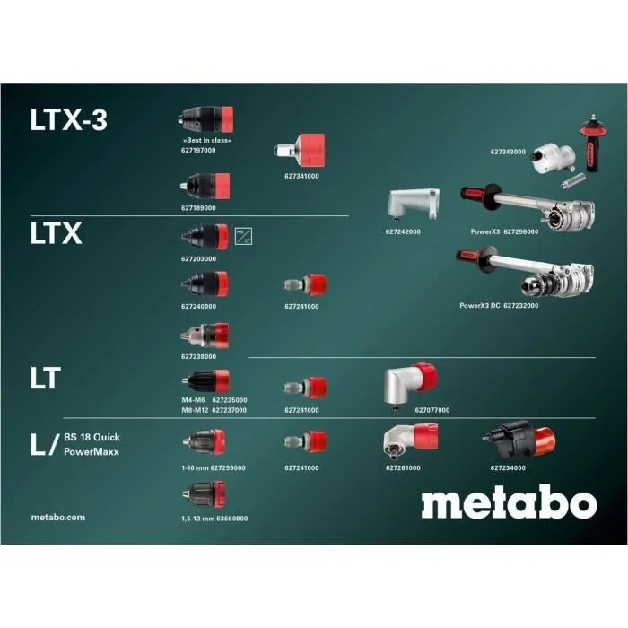 Metabo Taladro Atornillador BS 18 LT BL Q 18 V MetaBOX 145 4 Metabo Taladro Atornillador BS 18 LT BL Q 18 V MetaBOX 145 4