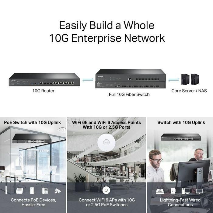 Omada 2× 10GE SFP+, 8× 1GE RJ45, 1× 1GE SFP WAN/LAN, 1× RJ45 Console, 2× USB Ports, 4MB SPI NOR + 256 MB NAND, 4 GB DDR4, 440 × 220 × 44 mm 5 Omada 2× 10GE SFP+, 8× 1GE RJ45, 1× 1GE SFP WAN/LAN, 1× RJ45 Console, 2× USB Ports, 4MB SPI NOR + 256 MB NAND, 4 GB DDR4, 440 × 220 × 44 mm 5