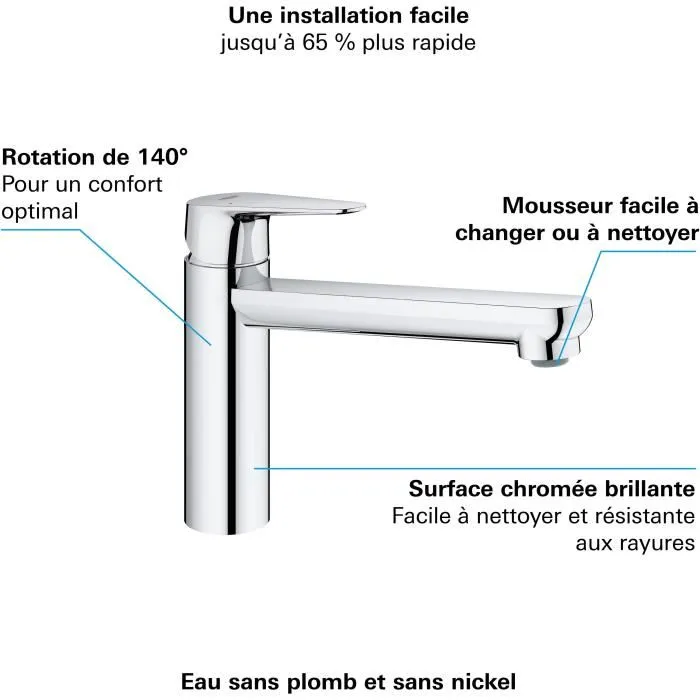 Grifo Monomando Grohe 31717000