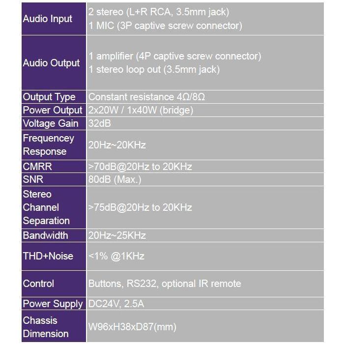 Vivolink VL120004 Amplificador de audio digital Clase D 2x20W con 2 entradas de línea y 1 MIC, control EQ y RS232 1