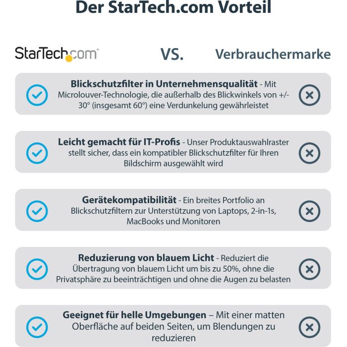 Filtro de Privacidad para Monitor Startech 14M21-PRIVACY-SCREEN 6