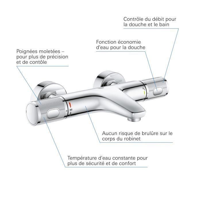 GROHE - Mezclador termostático de baño / ducha 1/2 5