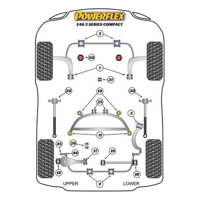 Silentblock Powerflex PFF5-4601 1 Silentblock Powerflex PFF5-4601 1