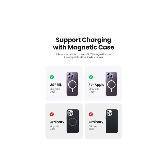 UGREEN 25208 Batería Externa 10000 mAh Cargador Inalámbrico Beige para iPhone 12-15 Series, Carga Rápida PD 20W 10