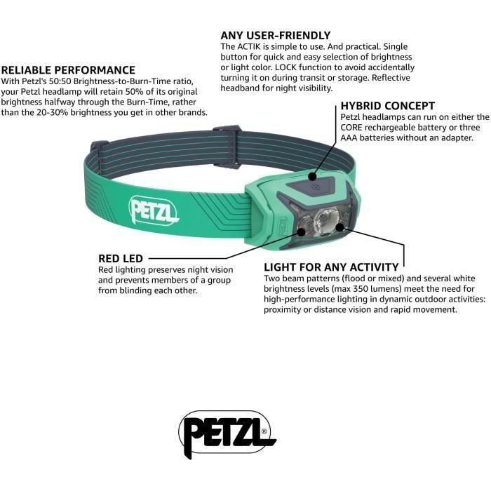 Linterna frontal - PETZL - ACTIK - Running / Trekking - 450 lúmenes - 3 pilas AAA/LR03 incluidas - Verde 1 Linterna frontal - PETZL - ACTIK - Running / Trekking - 450 lúmenes - 3 pilas AAA/LR03 incluidas - Verde 1