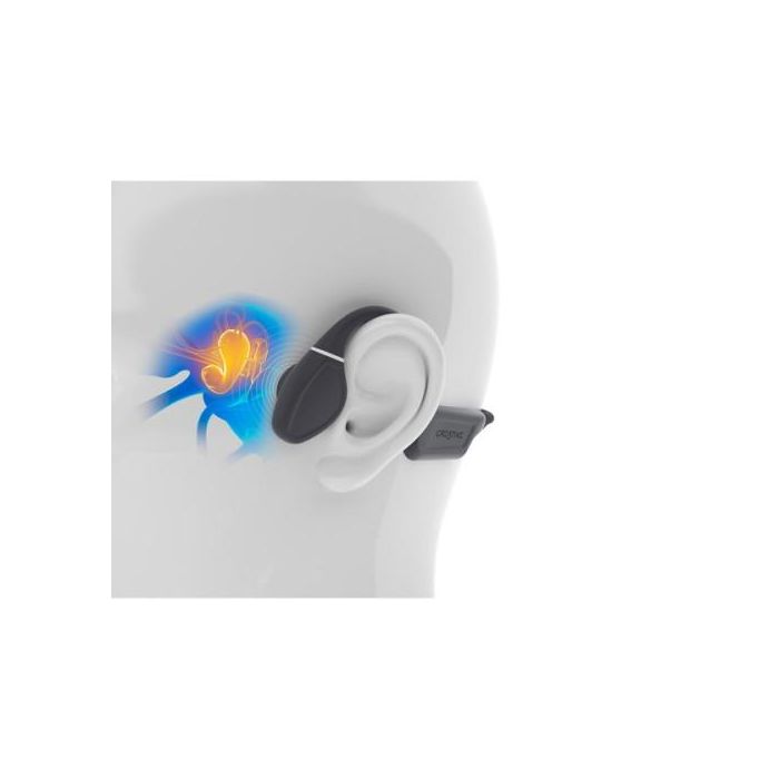 Creative Outlier Free Plus 5 Creative Outlier Free Plus 5