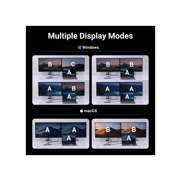 Ugreen 7-In-1 Usb-C Hub Cm498 Acoplamiento Base Gris 4 Ugreen 7-In-1 Usb-C Hub Cm498 Acoplamiento Base Gris 4