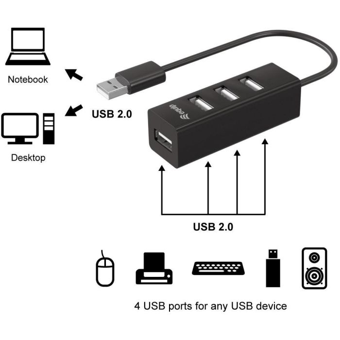 Equip 128955 Hub USB 2.0 Tipo A de 4 Puertos para PC y Portátil, Negro 1 Equip 128955 Hub USB 2.0 Tipo A de 4 Puertos para PC y Portátil, Negro 1