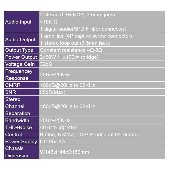 Vivolink VL120005 Amplificador de audio digital 2x50W con 3 entradas, controlable por RS232, IR y TCP/IP 1