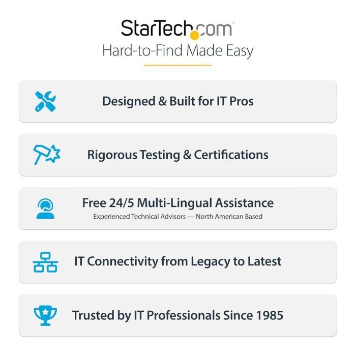 Cable USB Startech 1P10FFC-USB-SERIAL Negro 3 m 2