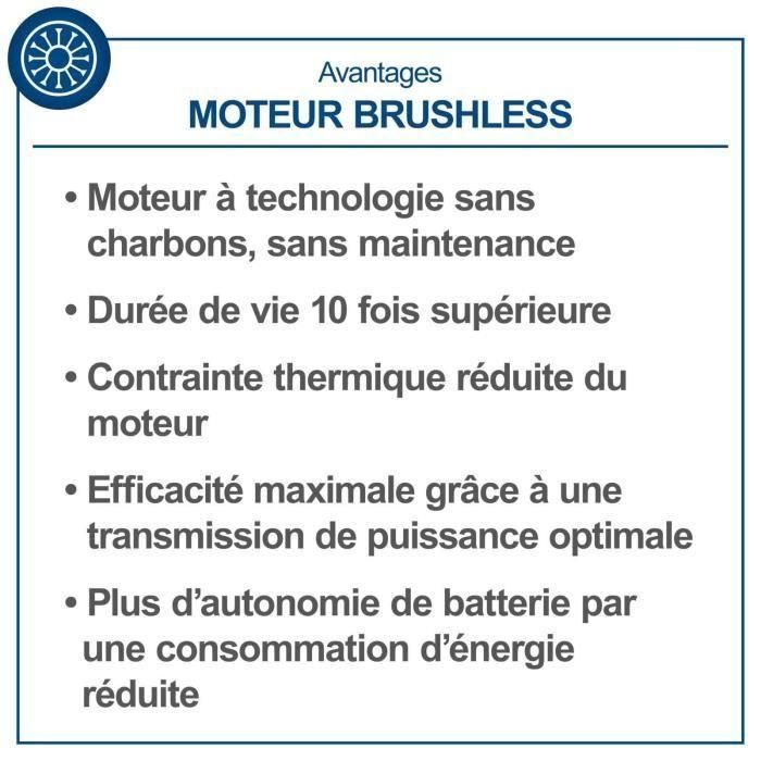 Cortasetos inalámbrico SCHEPPACH BC-HT720-X- 20V IXES - Longitud de corte 65 cm - sin batería ni cargador 4 Cortasetos inalámbrico SCHEPPACH BC-HT720-X- 20V IXES - Longitud de corte 65 cm - sin batería ni cargador 4