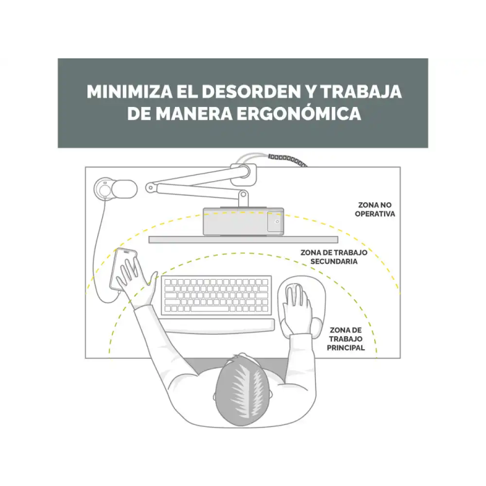 Fellowes Regleta Cubo Multienchufes 3 Tomas Corriente + 2xUSB-C + 1xUSB-A 2m Cable Negro 4