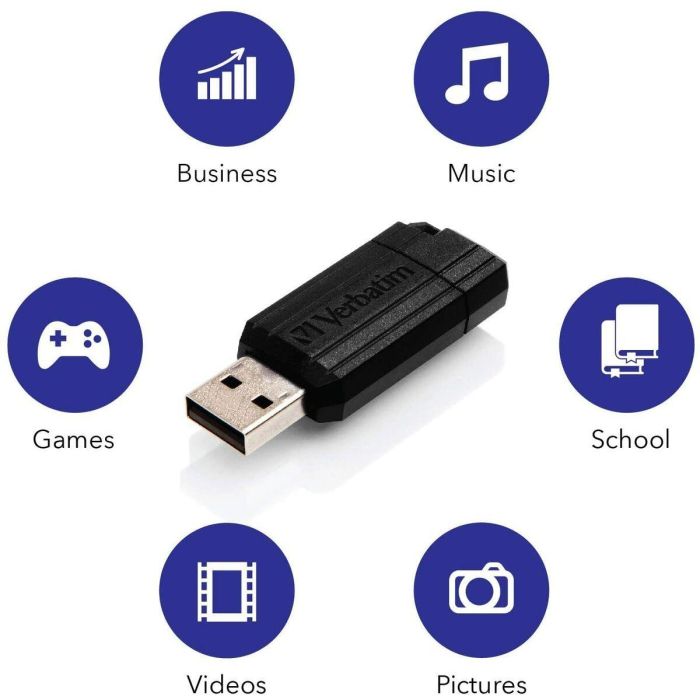 Memoria USB Verbatim 49071 Negro 128 GB 4 Memoria USB Verbatim 49071 Negro 128 GB 4