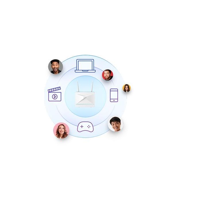 D-Link G416 Eagle Router Wifi 6 2.4 GHz 300 Mbit/s Conexión Móvil 4G 7