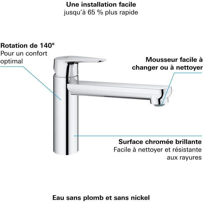 Grohe Mezclador de fregadero de cocina 3 Grohe Mezclador de fregadero de cocina 3