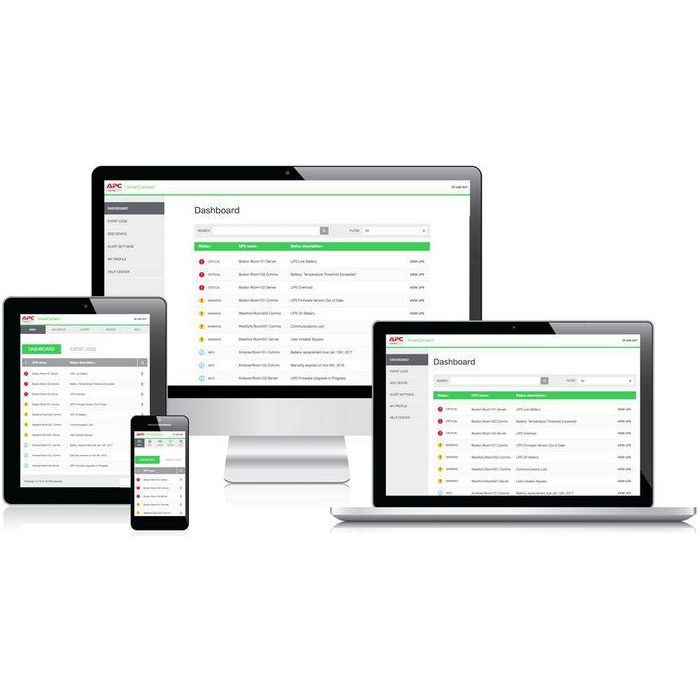 APC SAI Back-UPS Pro 500W 750VA 230V con Green Mode, USB, RJ-45 Serial y SmartSlot 5 APC SAI Back-UPS Pro 500W 750VA 230V con Green Mode, USB, RJ-45 Serial y SmartSlot 5