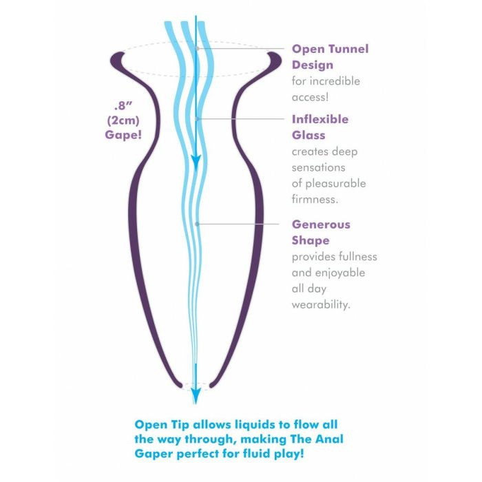 Plug Anal Pipedream 1 Plug Anal Pipedream 1