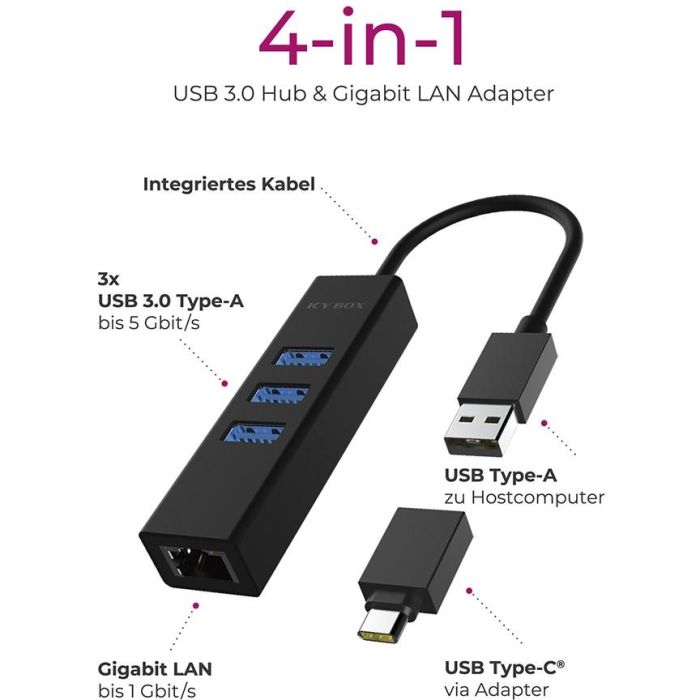 ICY BOX IB-HUB1419-LAN USB 3.0/USB-C HUB 3xUSB 3.0| 1xGigabit LAN 5
