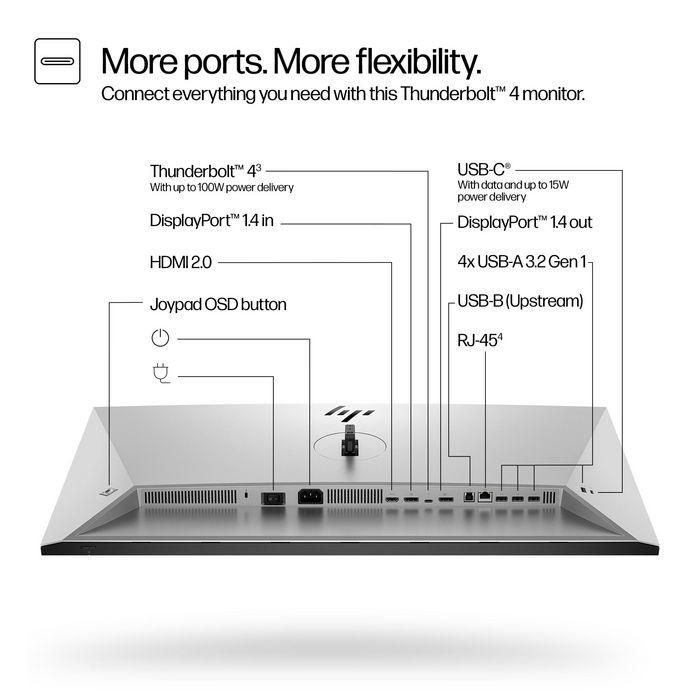 HP 732pk Monitor Series 7 Pro 31.5 Pulgadas 4K UHD Thunderbolt 4 IPS Black, Alta Precisión para Creadores 18