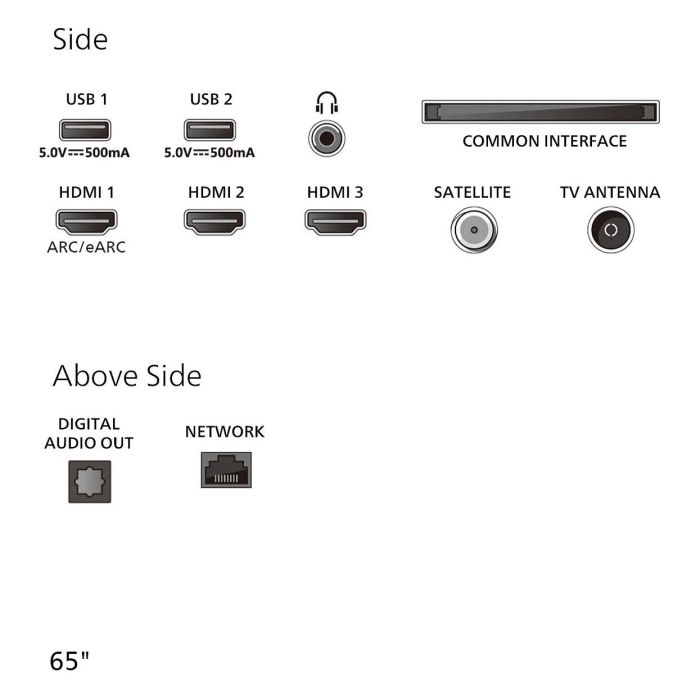 Philips 65PUS8500/12 TV 65" 4K QLED Ambilight Smart TV Negro 2 Philips 65PUS8500/12 TV 65" 4K QLED Ambilight Smart TV Negro 2