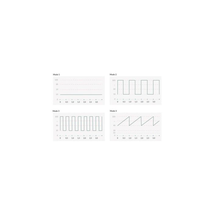 Vibrador Mystim Real Deal Neal eStim 12