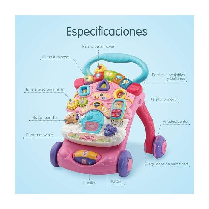 Andador comienzandar 2 en 1 rosa con patas plegables, panel extraíble, luces y sonidos 46x33x45 cm 3 Andador comienzandar 2 en 1 rosa con patas plegables, panel extraíble, luces y sonidos 46x33x45 cm 3