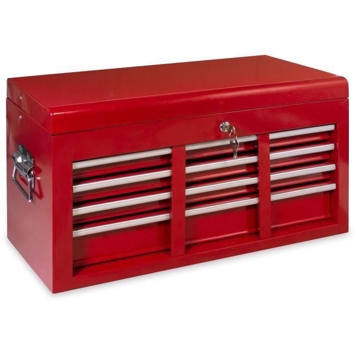 Caja de herramientas DEFPRO de 6 cajones con trampilla 2 Caja de herramientas DEFPRO de 6 cajones con trampilla 2